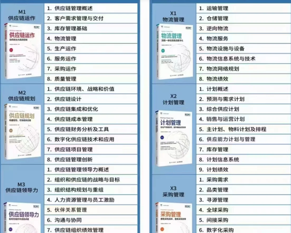 众智商学院