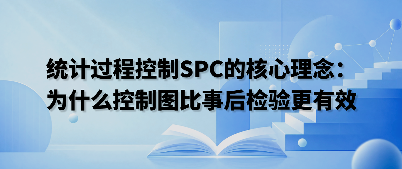 统计过程控制SPC的核心理念：为什么控制图比事后检验更有效