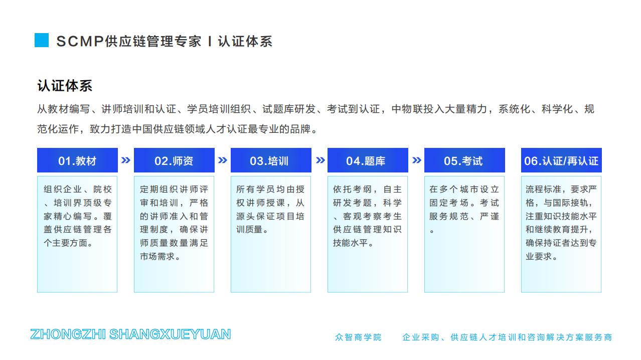 SCMP供应链管理专家-认证体系