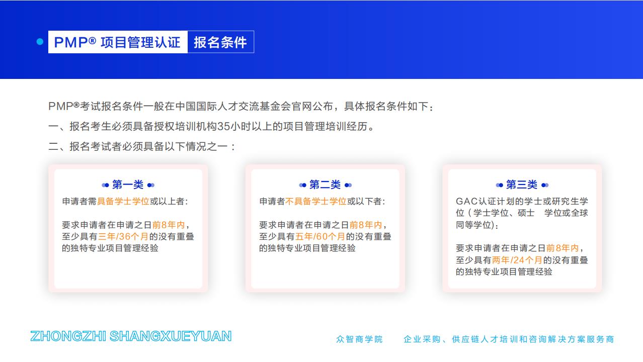 PMP®项目管理认证-报名条件