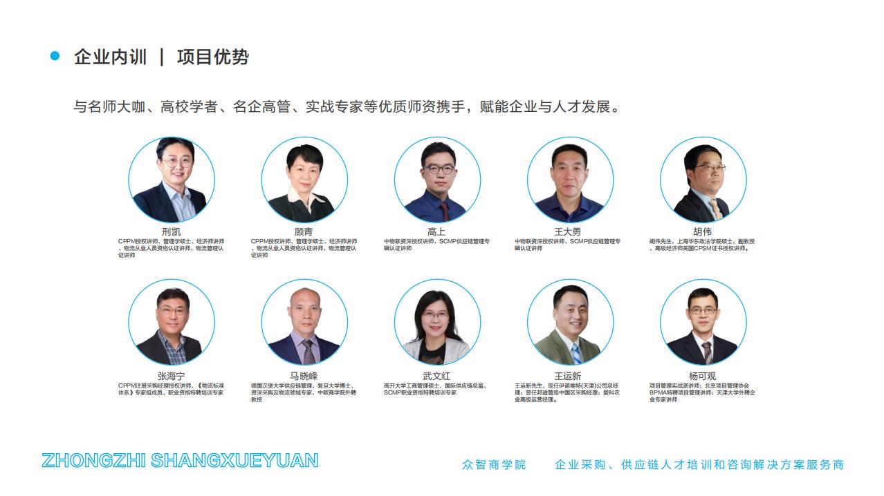 企业内训 | 项目优势