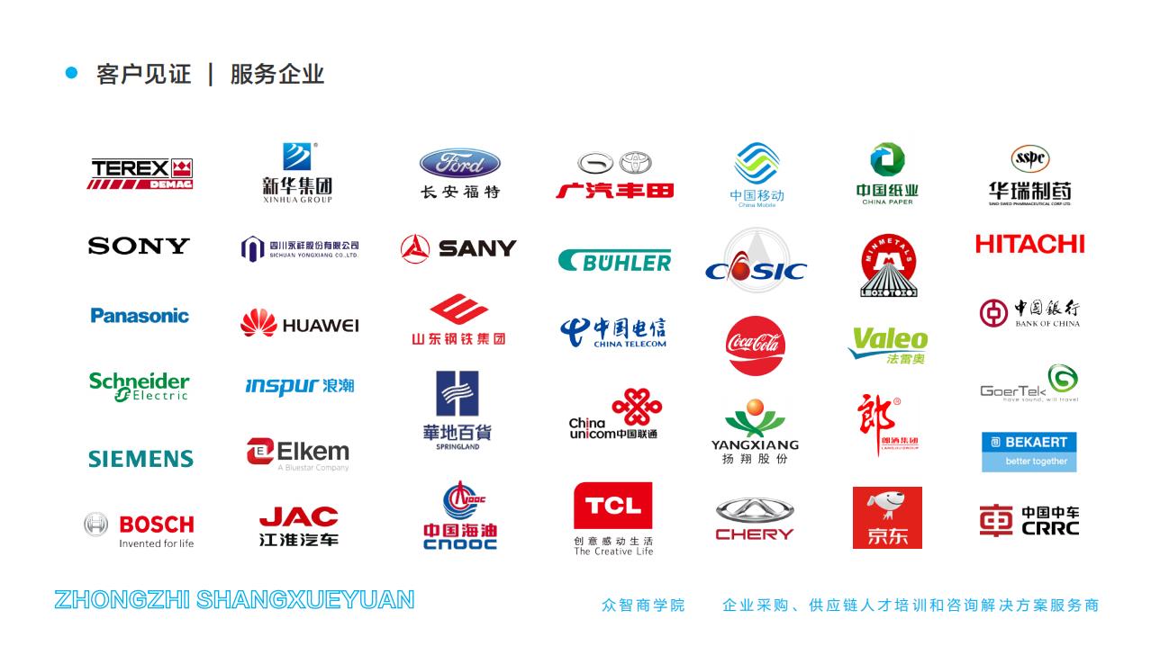 客户见证 | 服务企业