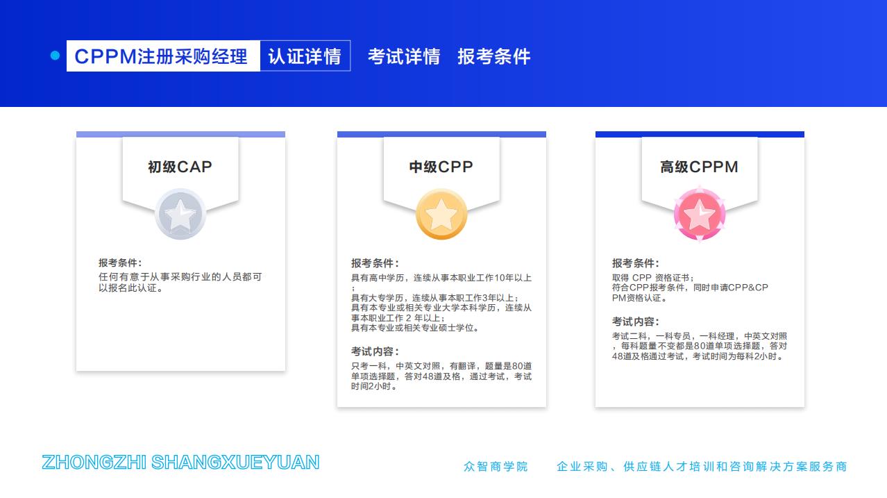 CPPM注册采购经理